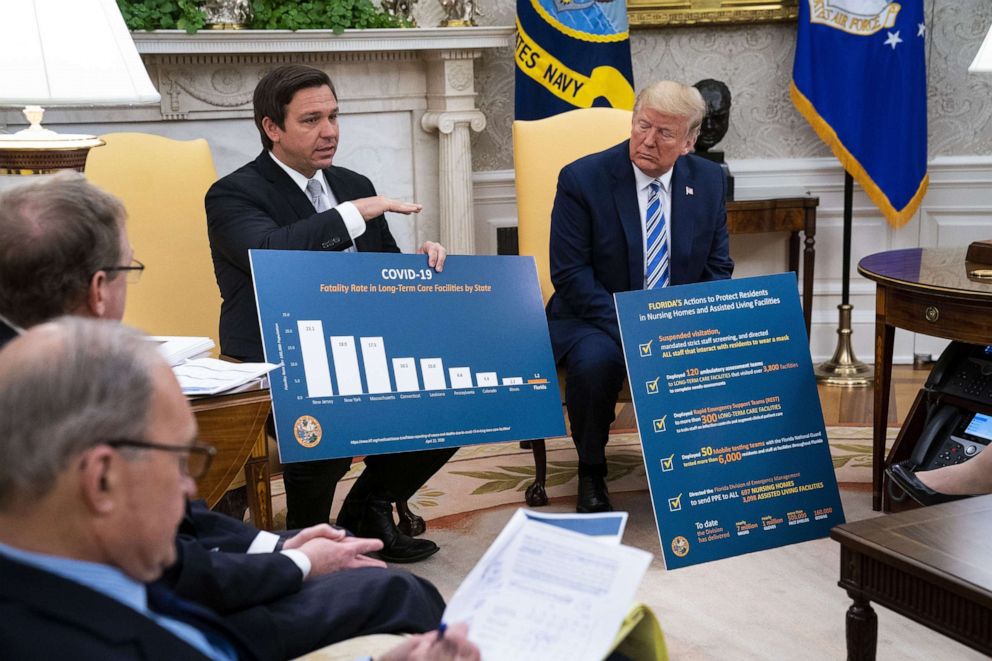 Florida Gov. Ron DeSantis speaks while meeting with U.S. President Donald Trump in the Oval Office of the White House on April 28, 2020 in Washington, D.C. 