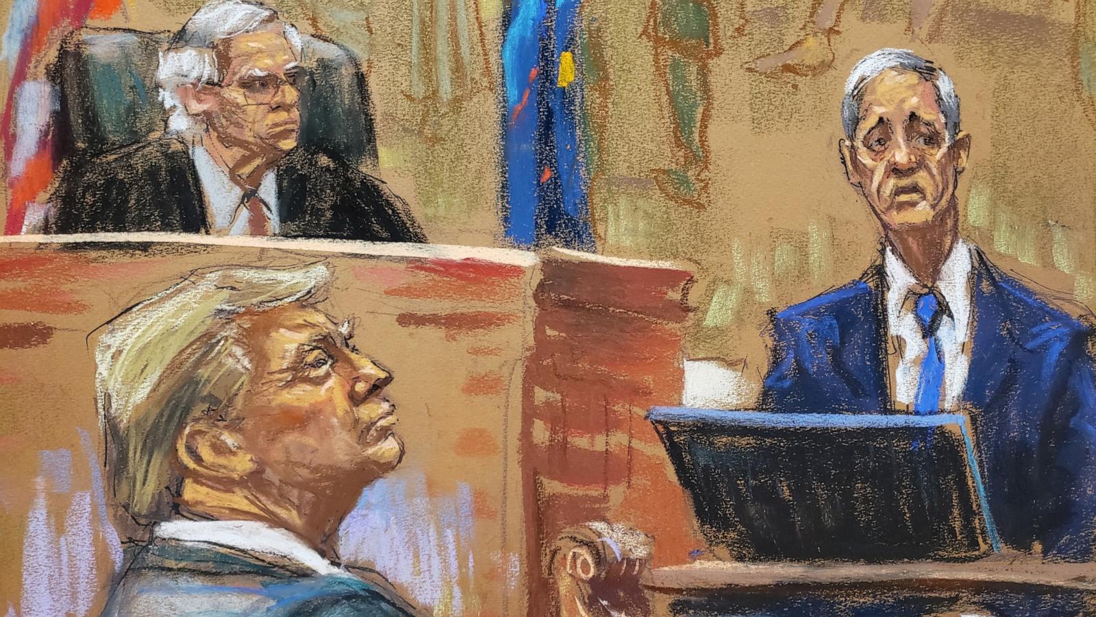 What happens now in Trump's civil fraud trial? - Good Morning America