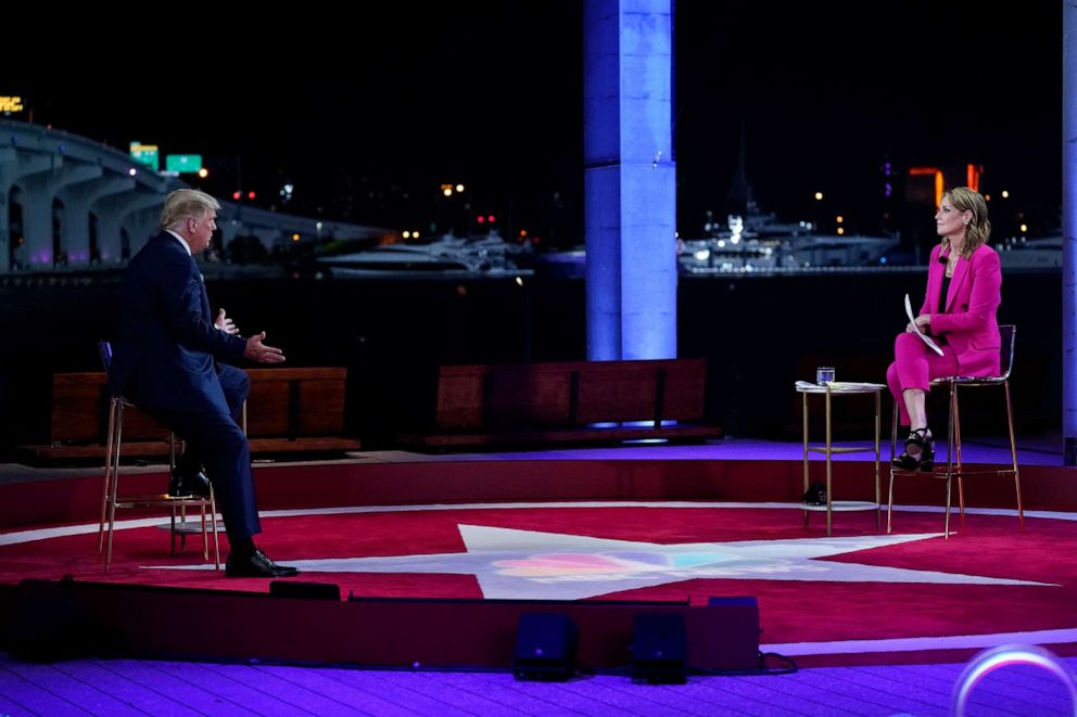 PHOTO: President Donald Trump speaks during an NBC News Town Hall with moderator Savannah Guthrie, at Perez Art Museum, Oct. 15, 2020, in Miami.