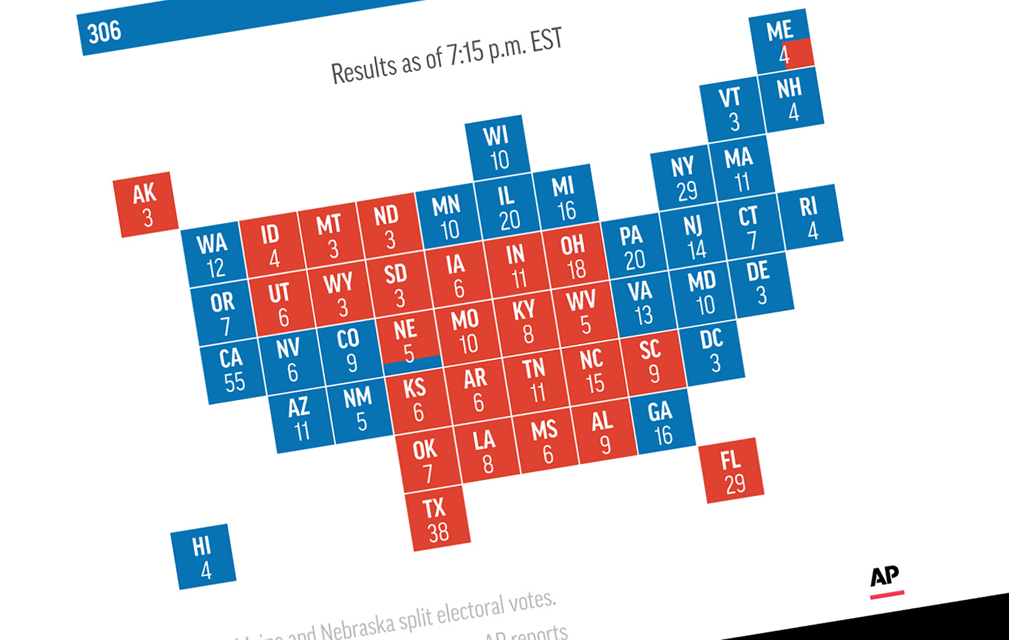 PHOTO: A map released by the Associated Press shows the Electoral College vote count as of 7:15 p.m. EST on Dec. 14, 2020. The map has been rotated and cropped by ABC.