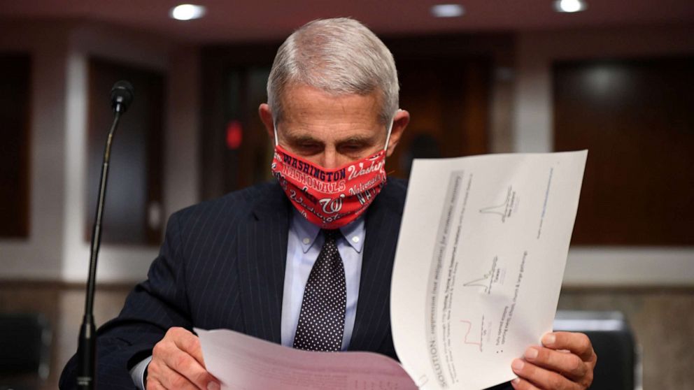 PHOTO: Dr Anthony Fauci, director of the National Institute for Allergy and Infectious Diseases prepares to testify ahead of a Senate Health, Education, Labor and Pensions (HELP) Committee hearing on Capitol Hill in Washington, June 30, 2020.