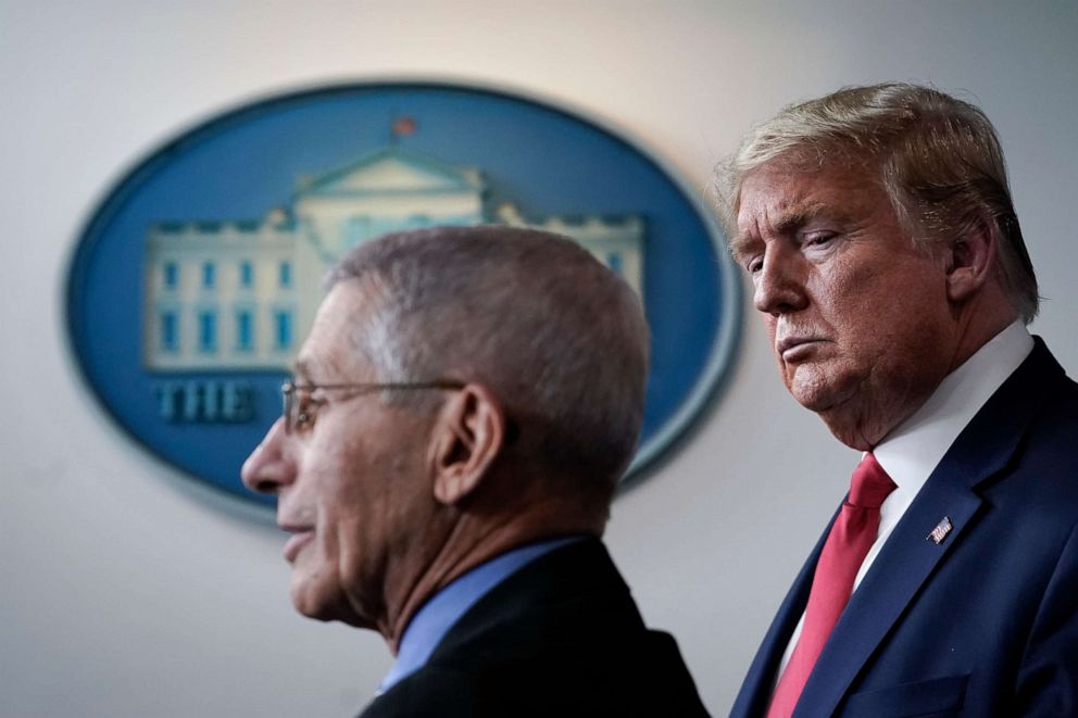 PHOTO: Dr. Anthony Fauci speaks as U.S. President Donald Trump looks on during a briefing on the coronavirus pandemic, in the press briefing room of the White House on March 24, 2020 in Washington, DC.