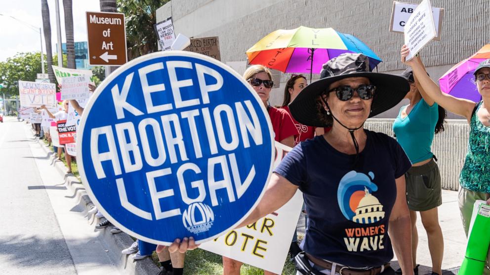 VIDEO: Florida Supreme Court upholds state abortion ban