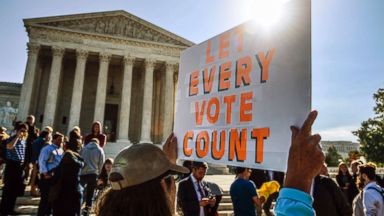 how does the supreme court work