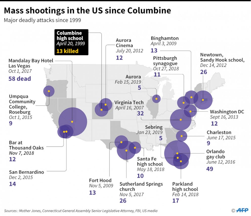 PHOTO: Map showing some of the deadliest mass shootings in the U.S. since 1991.