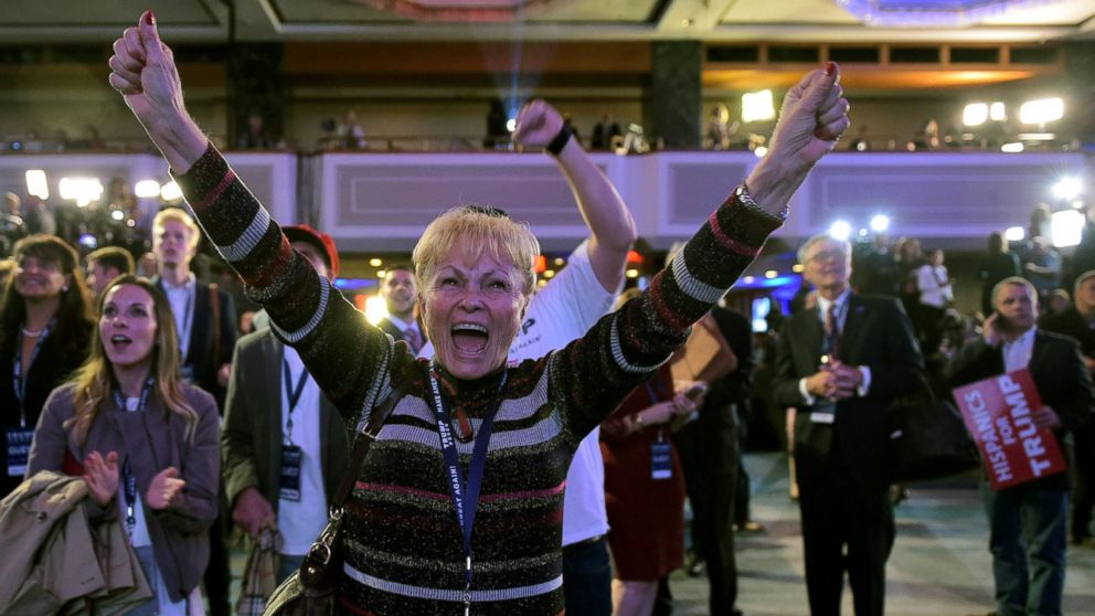 PHOTO: Supporters of Donald Trump react as they watch sate by state results unfold on election night at the New York Hilton Midtown in New York on Nov. 8, 2016.