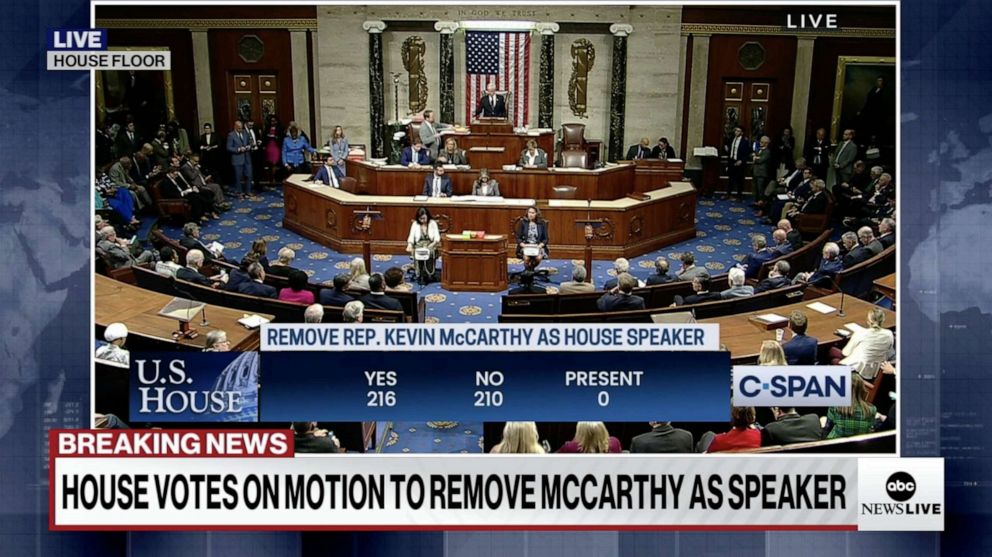 PHOTO:House
                                                          votes to
                                                          remove Kevin
                                                          McCarthy as
                                                          speaker.
                                                          McCarthy.