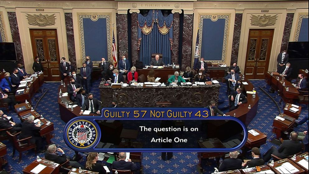 PHOTO: The final vote total of 57-43, to acquit former President Donald Trump of the impeachment charge, is shown on Senate TV, at the conclusion of the impeachement trial in the Senate at the U.S. Capitol in Washington, D.C., Feb. 13, 2021.