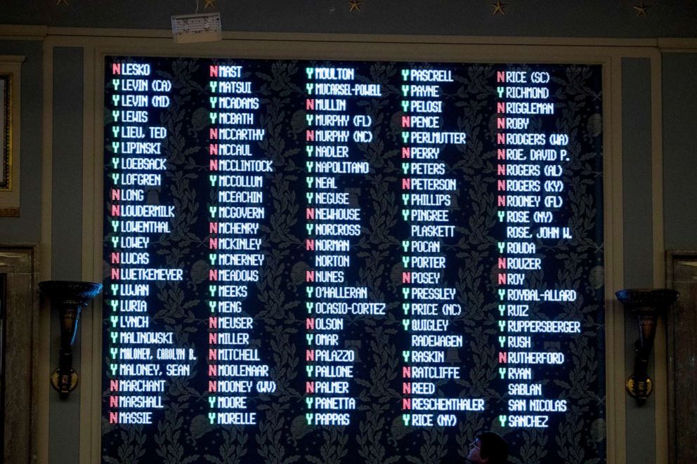 PHOTO: Vote tallies are displayed as House members vote on a resolution on the impeachment procedure in the House Chamber on Capitol Hill in Washington, D.C., Oct. 31, 2019. The resolution passed 232-196.