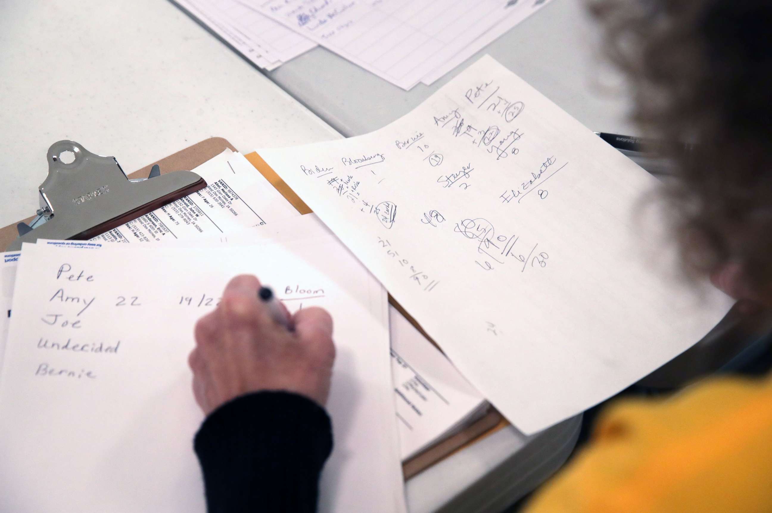 PHOTO: Numbers are tallied during for Democratic presidential candidates during the 2020 Iowa Caucuses at West Des Moines Christian Church in West Des Moines, Iowa, Feb. 3, 2020.