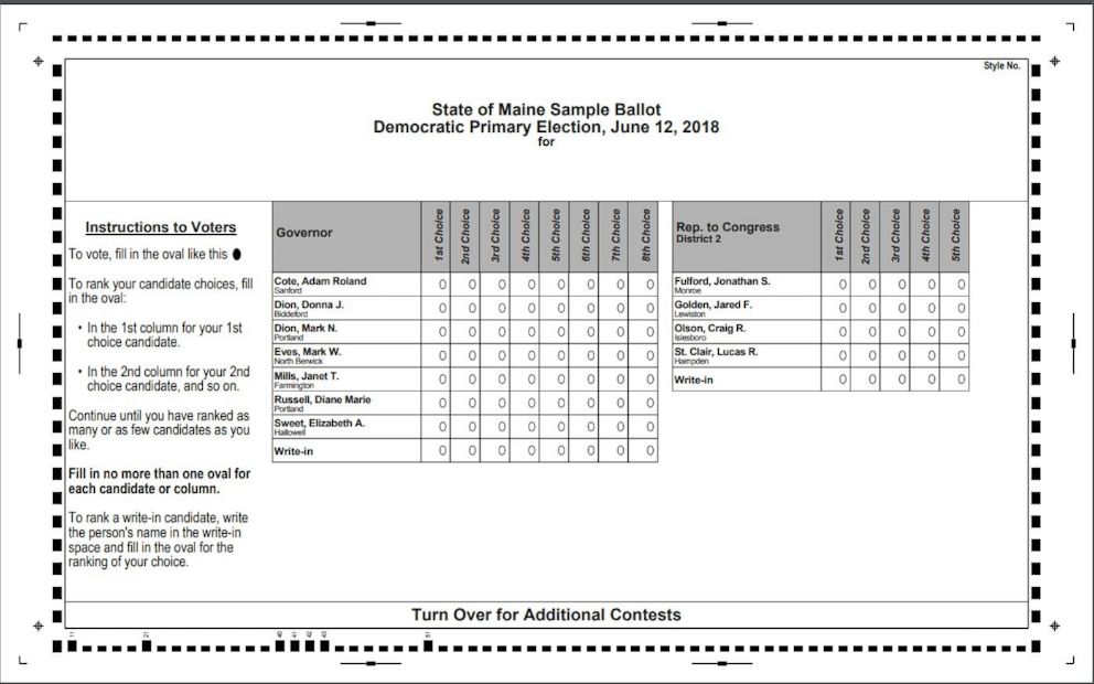 PHOTO: A sample ballot for the Democratic primary in Maine, 2018.