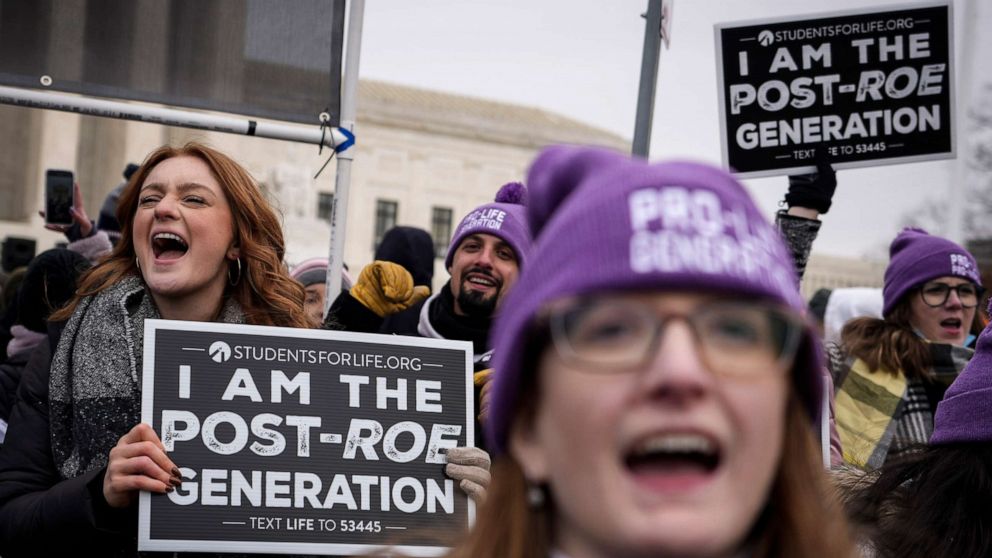 Anti-abortion rights proponents say they are prepping for ‘post-Roe America’
