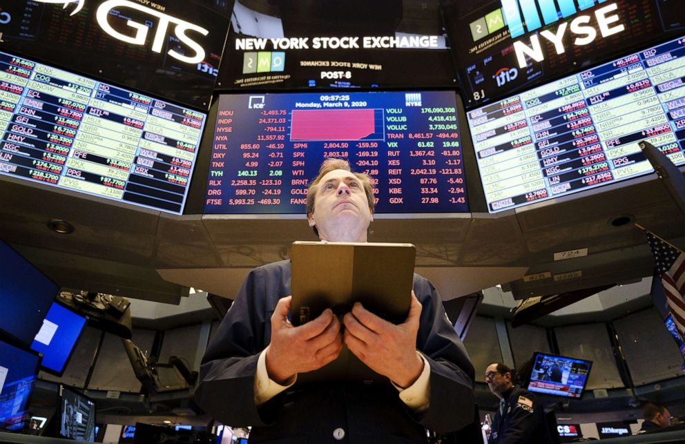 PHOTO: Traders work on the floor of the New York Stock Exchange at the opening bell in New York, March 9, 2020.