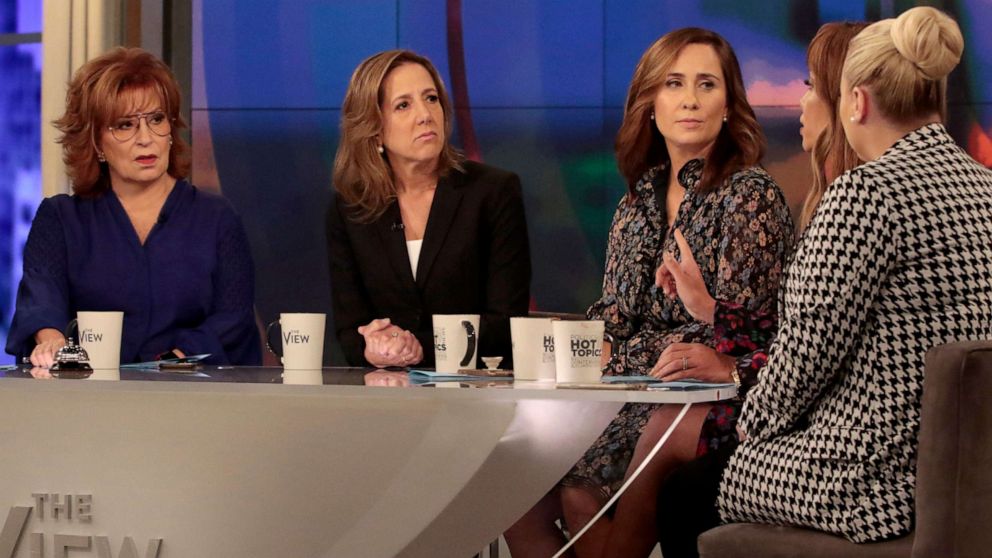 Reporters Behind New Kavanaugh Book Address Controversy On The View Abc News