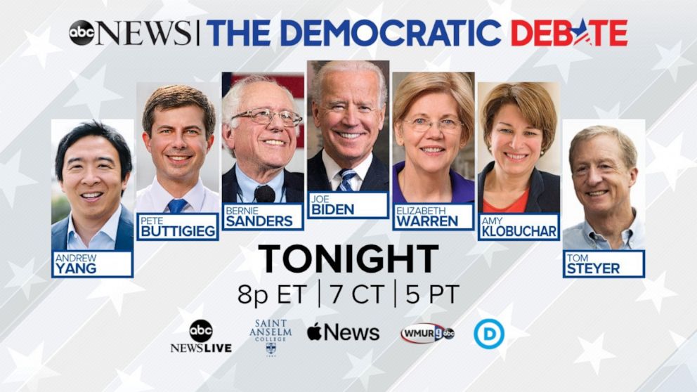 PHOTO: Podium order for the eighth Democratic primary debate in Manchester, N.H., hosted by ABC News in partnership with WMUR-TV and Apple News.