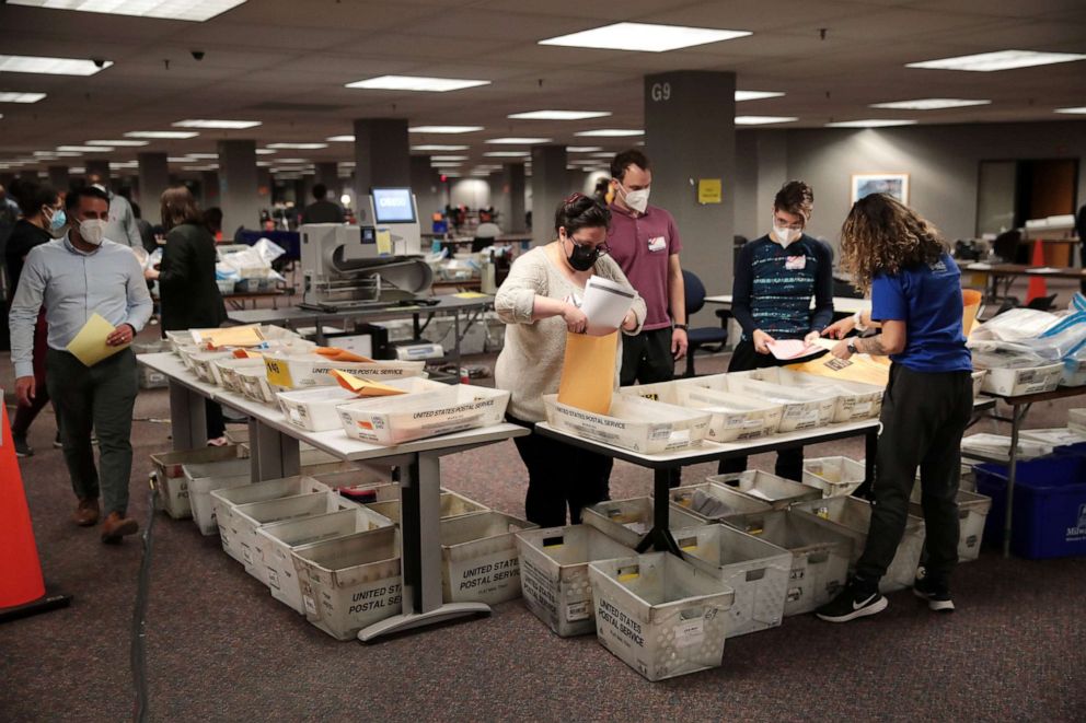PHOTO: Election officials count absentee ballots, Nov. 4, 2020, in Milwaukee, Wisconsin.