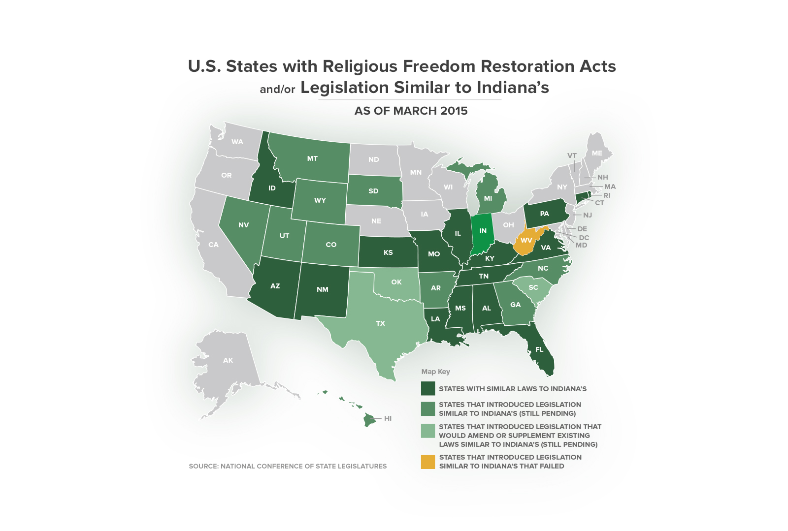 Infographic: How do other state laws compare to Indiana’s Religious Freedom Act?