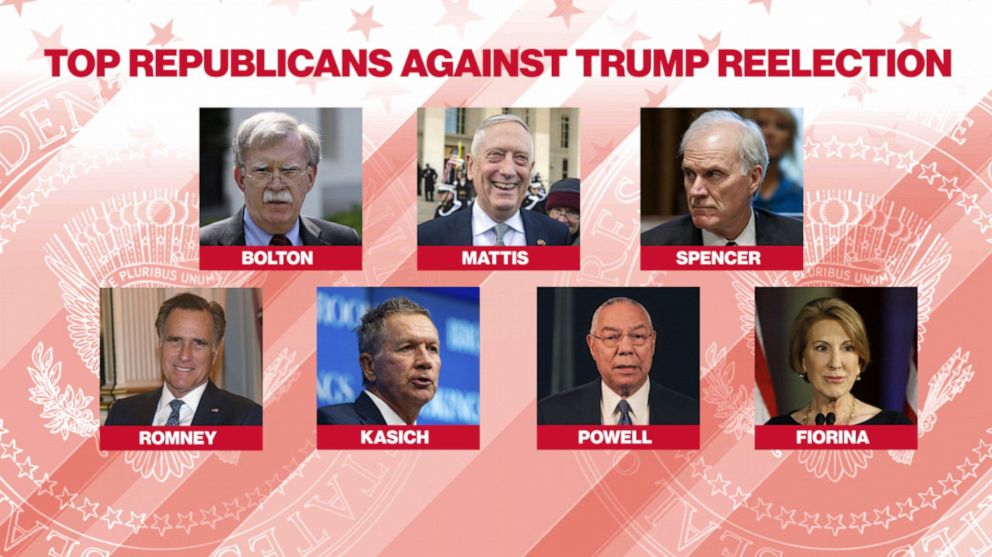 PHOTO: There are many top Republicans that are against Trump's reelection.