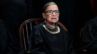 what are the constitutional requirements to become a supreme court justice
