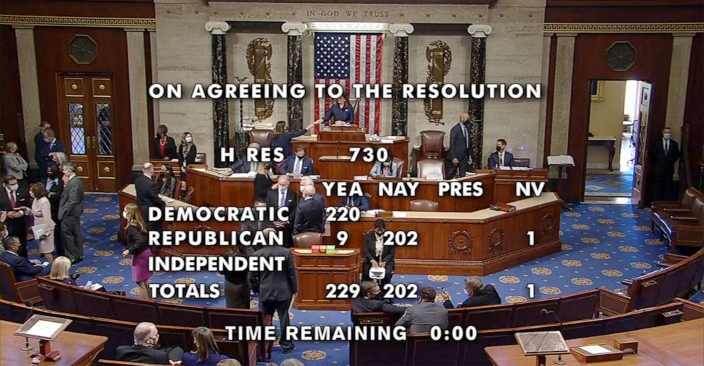 PHOTO: The House of Representatives votes on H Res 730 regarding holding Steve Bannon in contempt in Washington, Oct. 21, 2021.