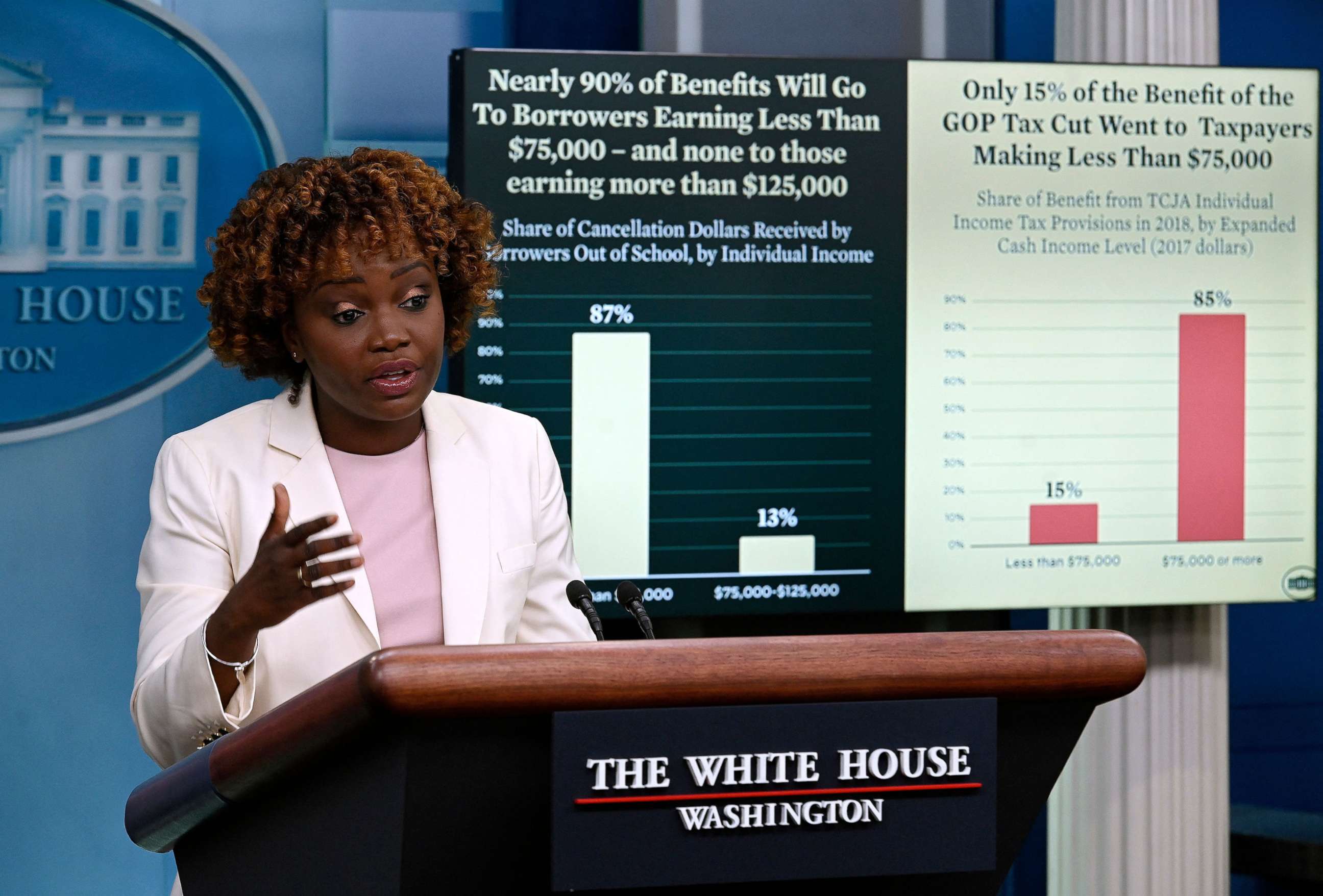 PHOTO: White House Press Secretary Karine Jean-Pierre speaks during the daily press briefing in the Brady Press Briefing Room of the White House in Washington, D.C., Aug. 25, 2022. 