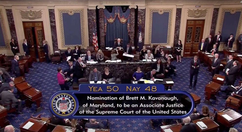 Supreme court clearance justices 2018 vote