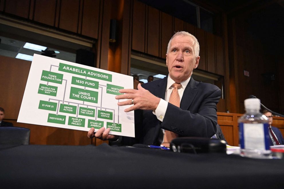 PHOTO: Republican Senator Thom Tillis shows a chart during the confirmation hearing of Judge Ketanji Brown Jackson on Capitol Hill in Washington, D.C., March 23, 2022. 