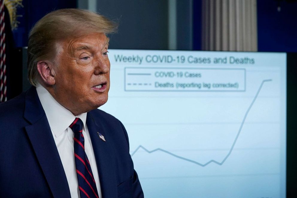 PHOTO: President Donald Trump speaks during a news conference in the James Brady Press Briefing Room of the White House on Aug. 4, 2020, in Washington, DC.