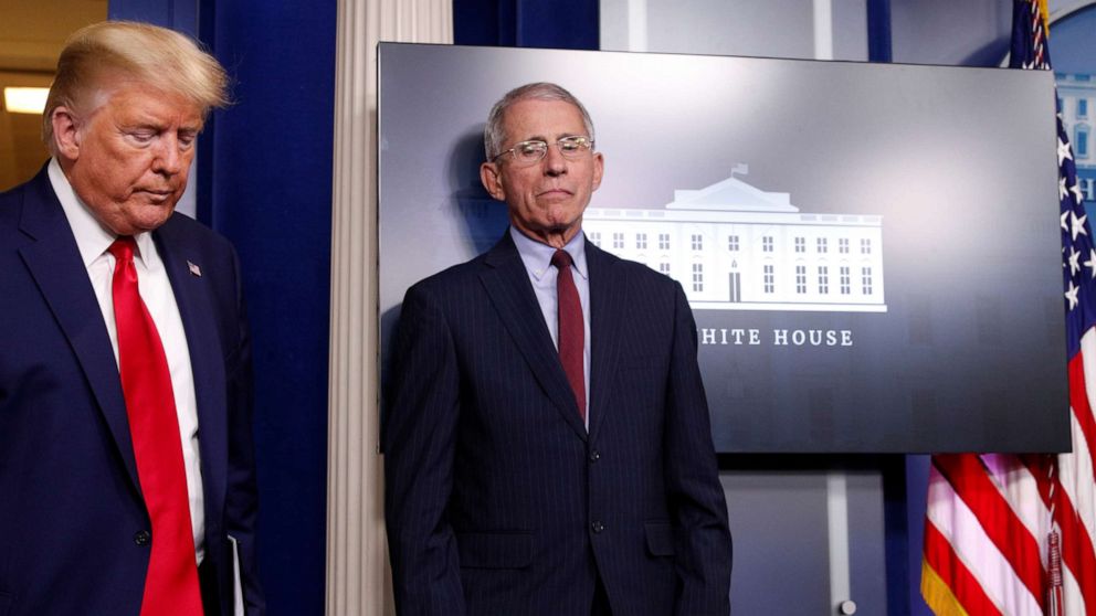 PHOTO: President Donald Trump walks past Dr. Anthony Fauci, Director of the National Institute of Allergy and Infectious Diseases, as the president arrives for the daily coronavirus response briefing at the White House in Washington, March 31, 2020. 