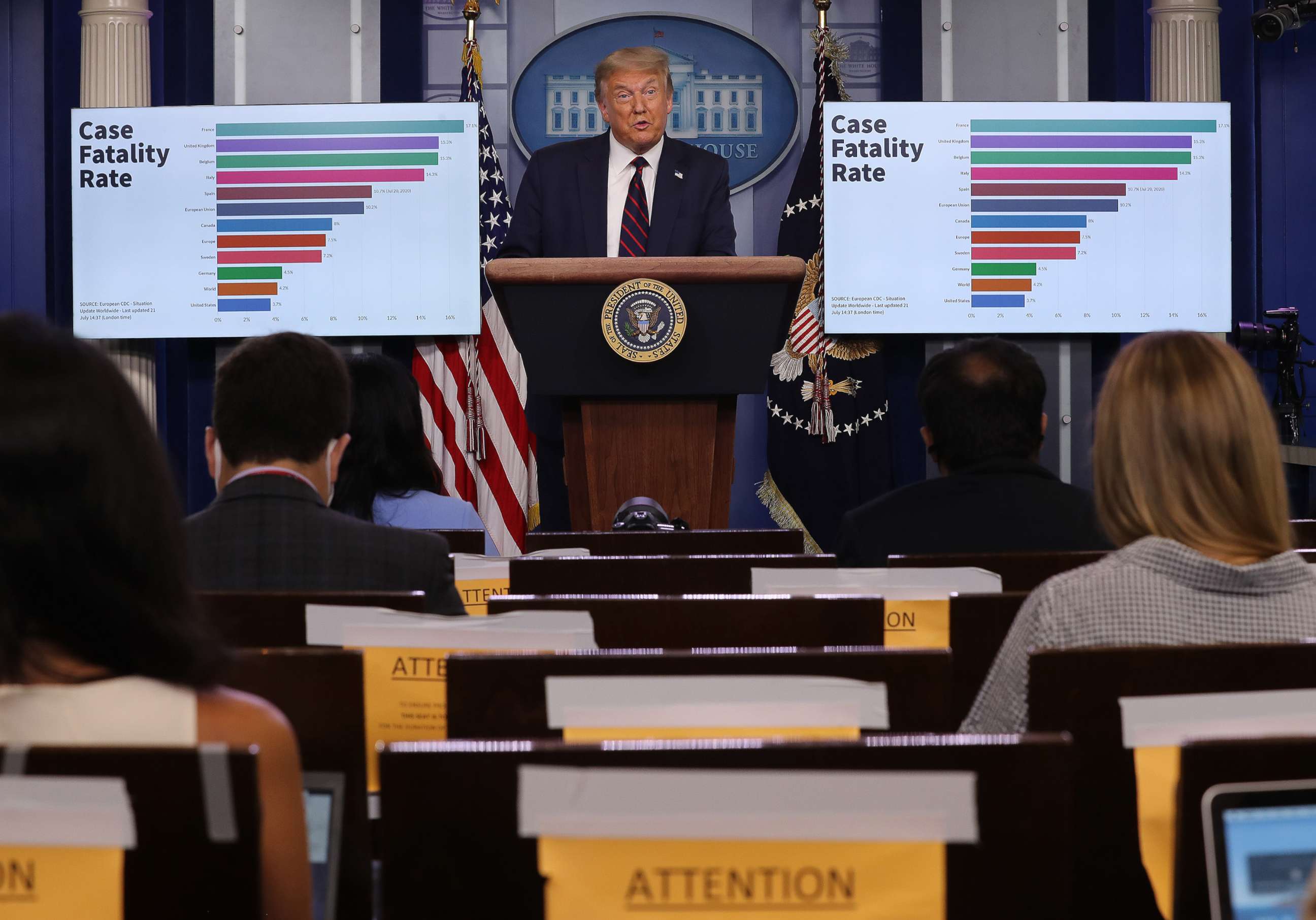 PHOTO: In this July 21, 2020, file photo, President Donald Trump speaks to reporters during a news conference in the Brady Press Briefing Room at the White House in Washington, DC.