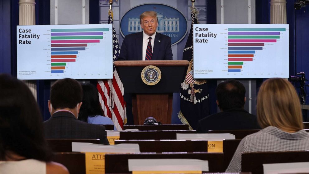 PHOTO: In this July 21, 2020, file photo, President Donald Trump speaks to reporters during a news conference in the Brady Press Briefing Room at the White House in Washington, DC.