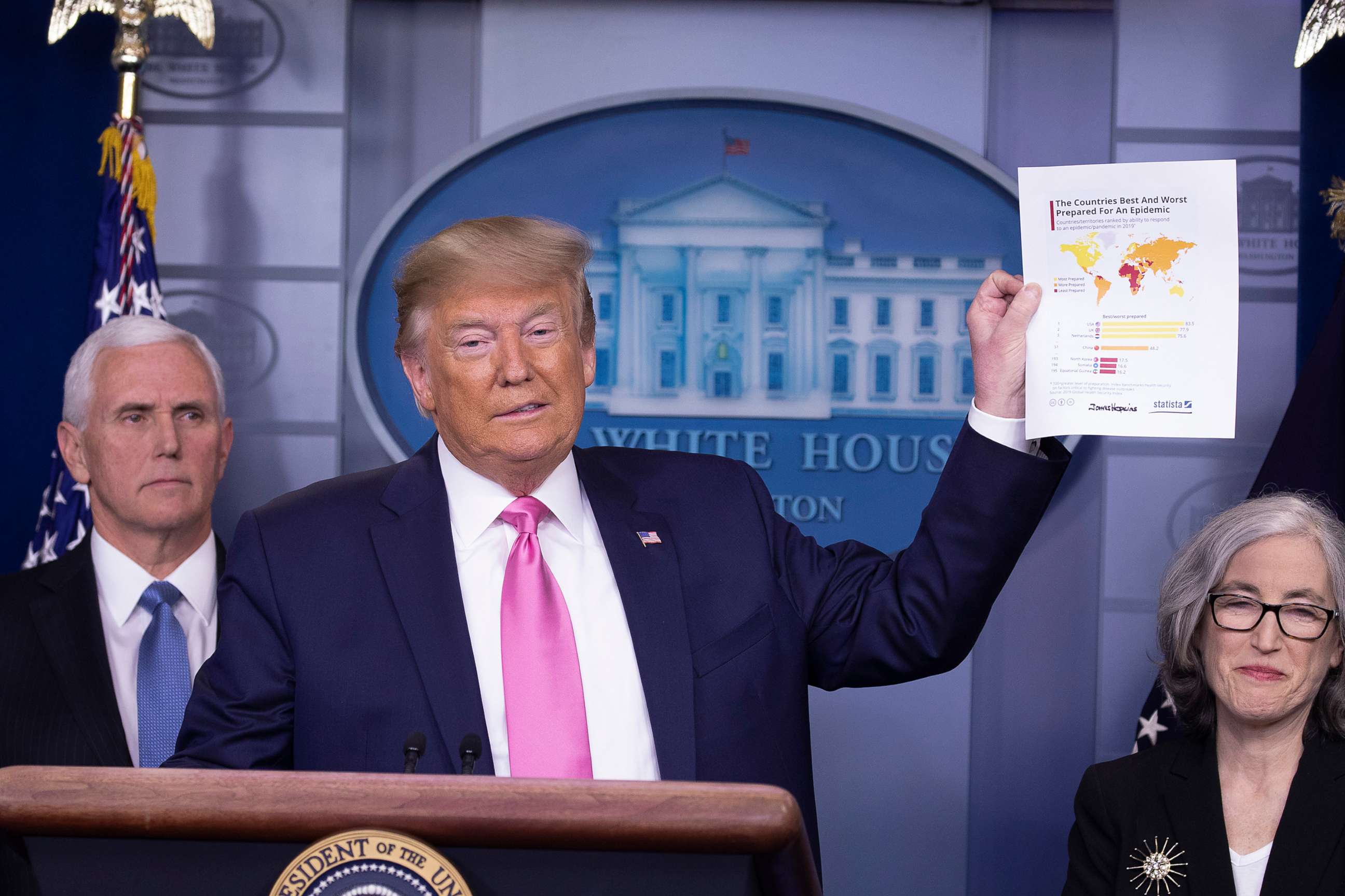 PHOTO:  President Donald Trump holds up a document showing "countries best and worst prepared for an epidemic"  at the beginning of a news conference with members of the coronavirus task force at the White House Feb. 26, 2020.