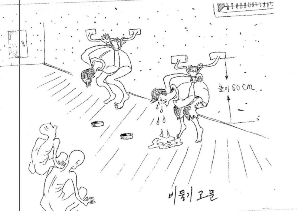 PHOTO: Former North Korean prisoners described scenes of torture and starvation, depicted in illustrations that appeared in a 2014 United Nations Human Rights Council report.