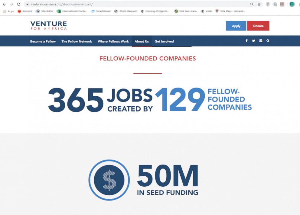 PHOTO: Earlier this week, Venture for America's website claimed credit for 365 jobs created by 129 fellow-founded companies.