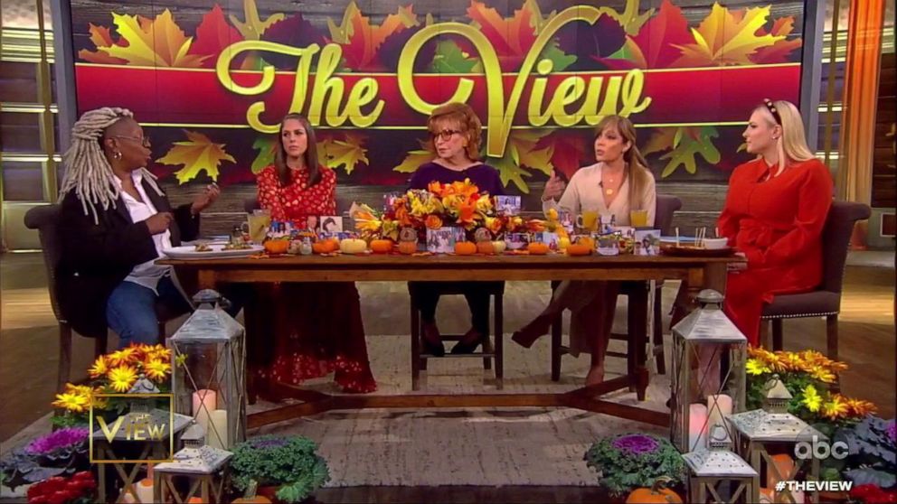 PHOTO: "The View" discussed presidential hopeful Pete Buttigieg's controversial 2011 comments about minority and low-income students.