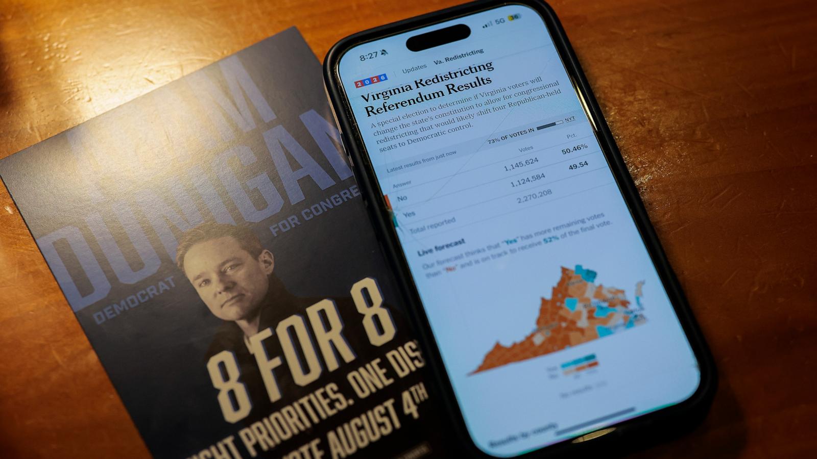 Virginia Supreme Court overturns Democrats' redistricting measure
