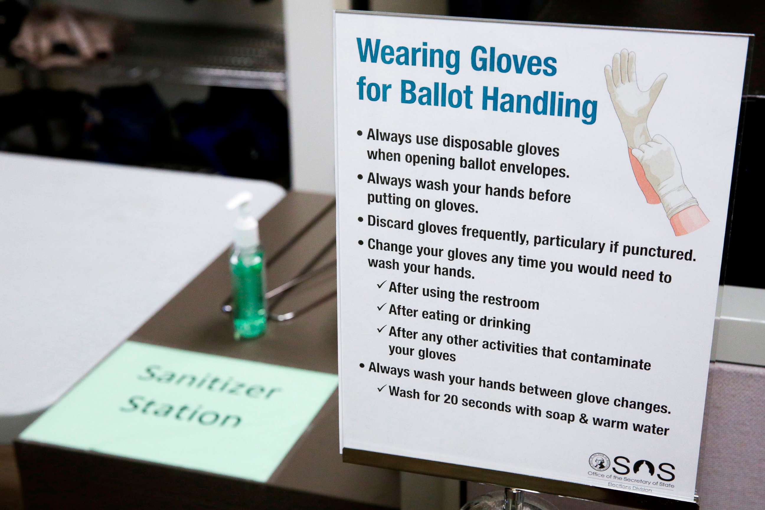 Primaries show high volume of absentee voting as states grapple with coronavirus