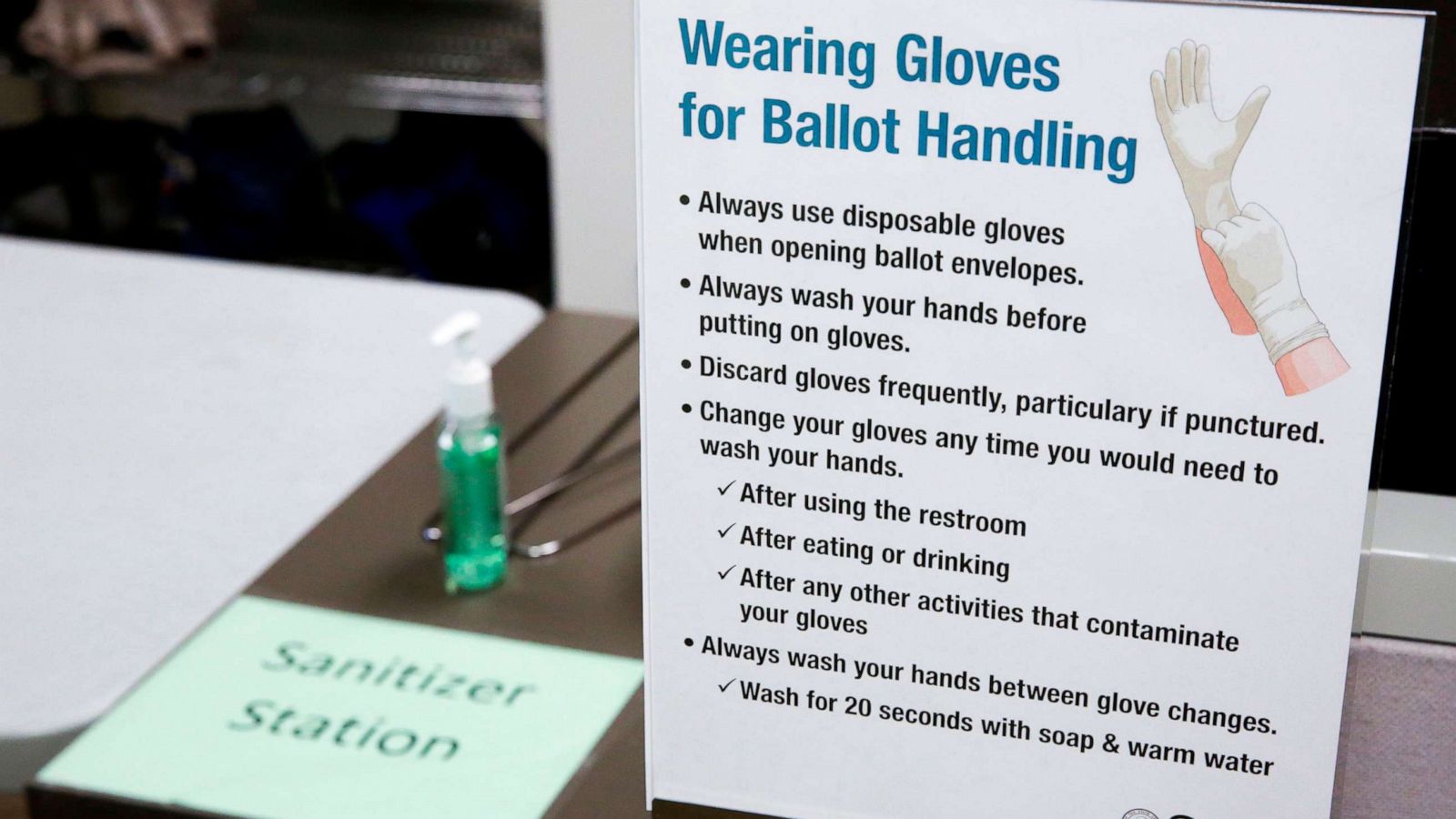 Primaries show high volume of absentee voting as states grapple with coronavirus photo