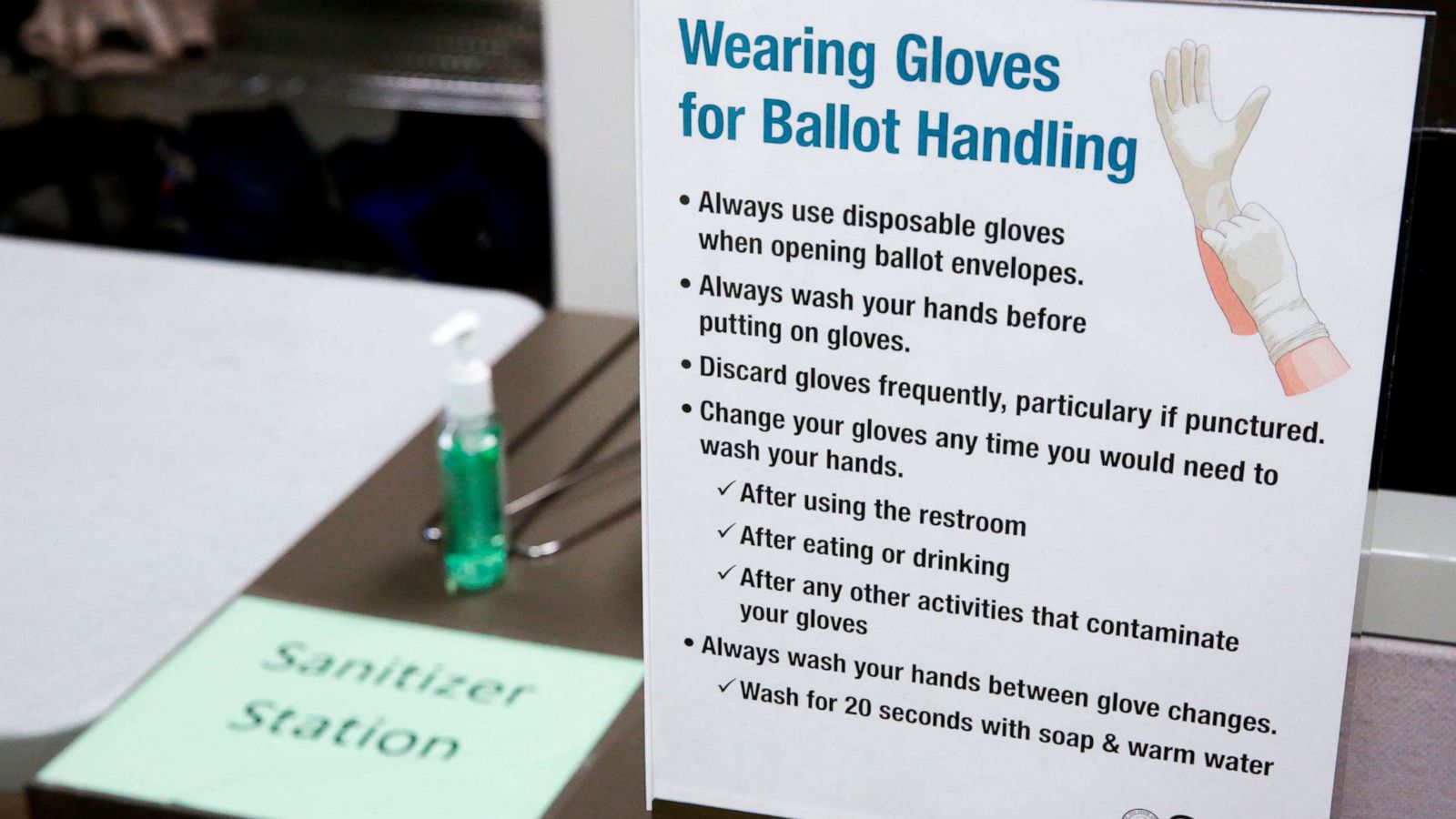 Primaries show high volume of absentee voting as states grapple with coronavirus