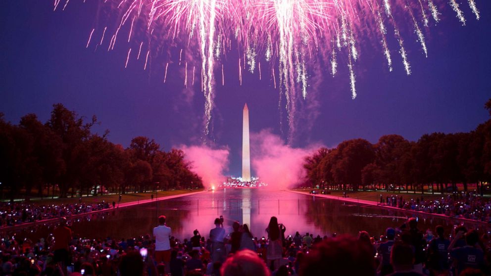 July 4th fireworks and events near me in Youngstown Ohio