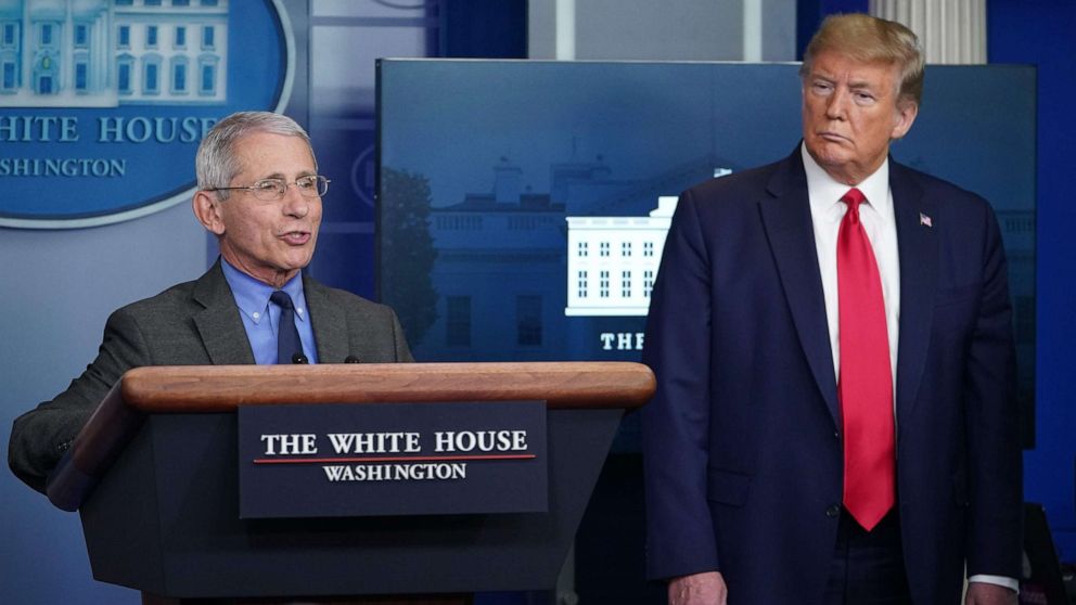 PHOTO: Director of the National Institute of Allergy and Infectious Diseases Anthony Fauci speaks as President Donald Trump listens in the Brady Briefing Room at the White House on April 13, 2020, in Washington.