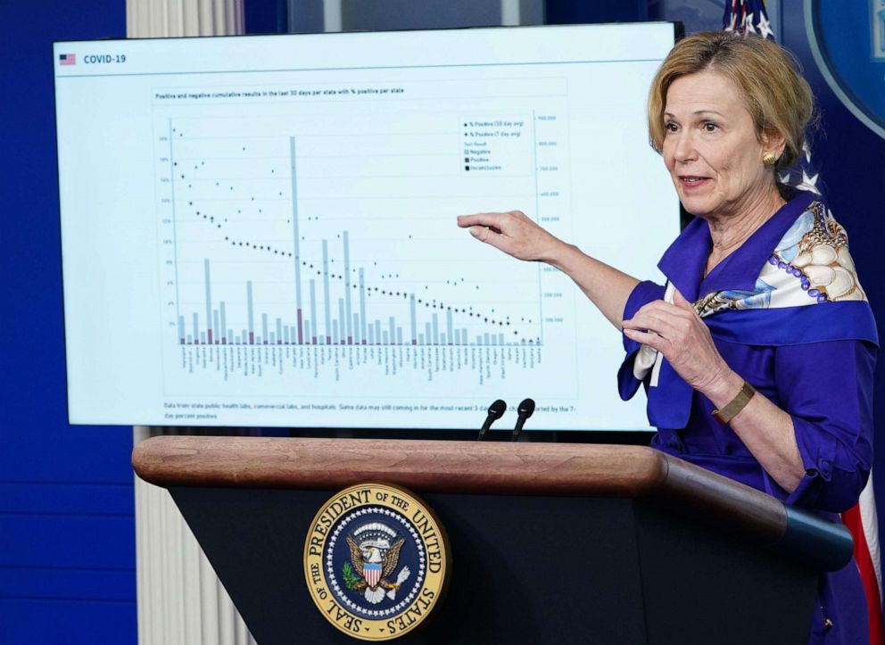 PHOTO: Response coordinator for White House Coronavirus Task Force Deborah Birx  speaks to the press on May 22, 2020, in the Brady Briefing Room of the White House in Washington.