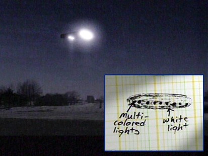 Strange Lights Seen over Illinois