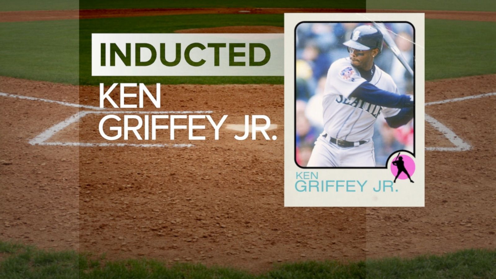Ken Griffey Jr, Mike Piazza Elected to Baseball Hall of Fame - Good Morning  America