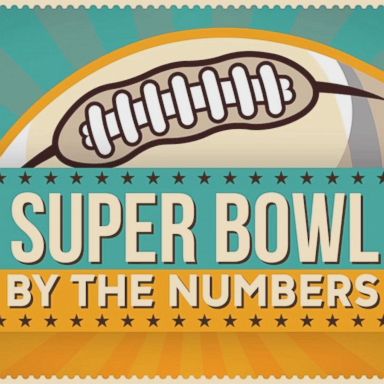 VIDEO: Super Bowl by the numbers: Total spending expected to top $15.3 billion