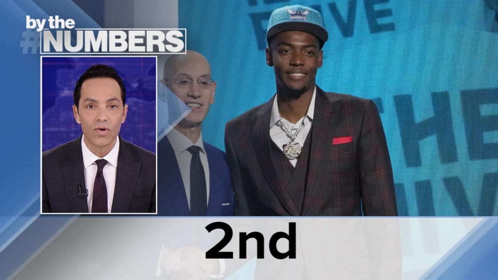 By the Numbers: NBA draft and Michael Jordan's big payday - Good Morning  America