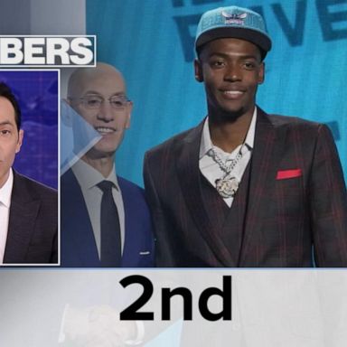 VIDEO: By the Numbers: NBA draft and Michael Jordan’s big payday