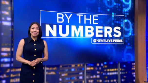 By the Numbers: WNBA season tips off with growing excitement for the game