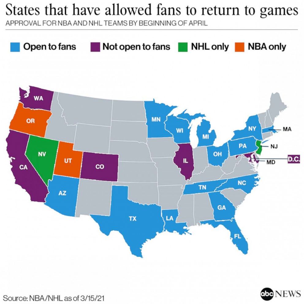 PHOTO: States that have allowed fans to return to games