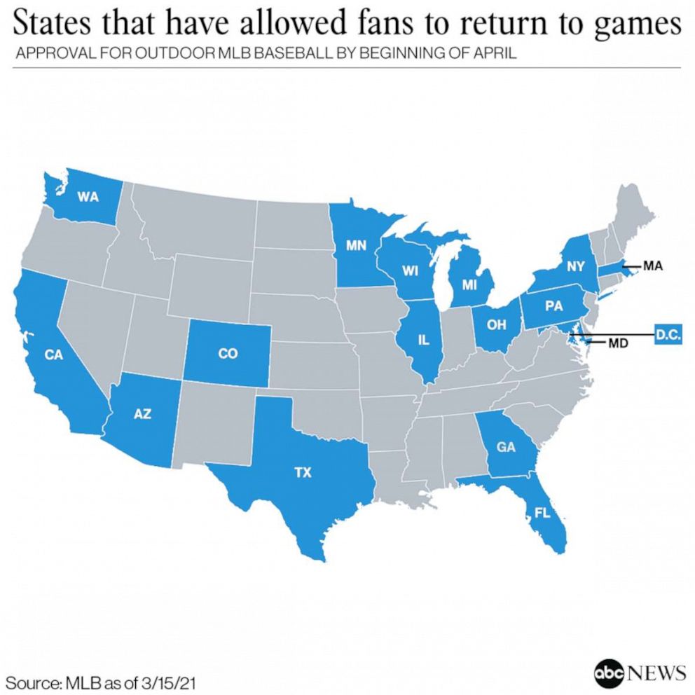 PHOTO:  Title States that have allowed fans to return to games